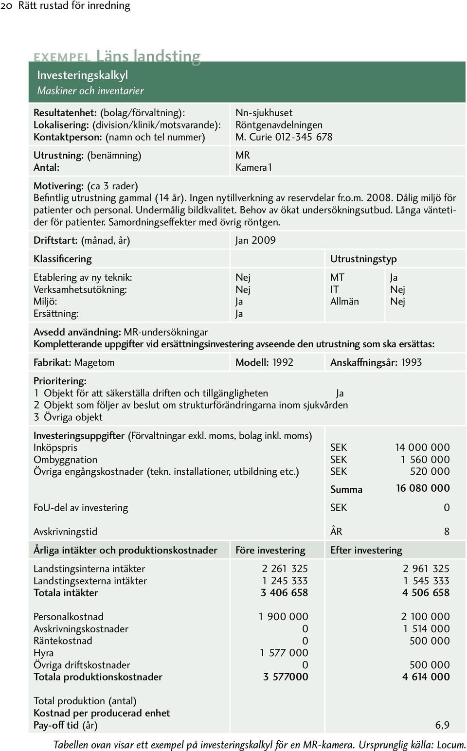 Ingen nytillverkning av reservdelar fr.o.m. 2008. Dålig miljö för patienter och personal. Undermålig bildkvalitet. Behov av ökat undersökningsutbud. Långa väntetider för patienter.