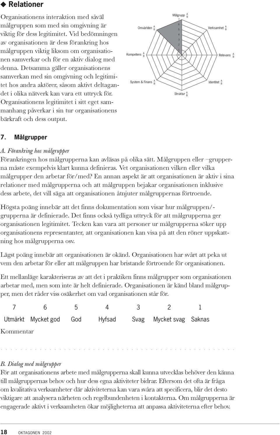 Detsamma gäller organisationens samverkan med sin omgivning och legitimitet hos andra aktörer, såsom aktivt deltagandet i olika nätverk kan vara ett uttryck för.