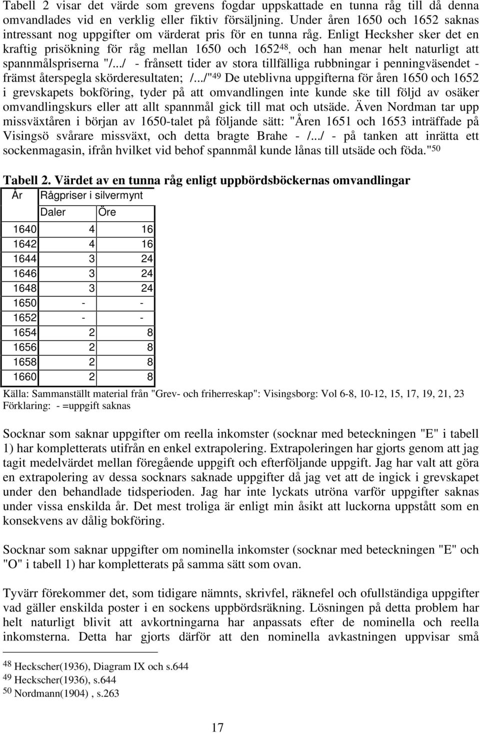 Enligt Hecksher sker det en kraftig prisökning för råg mellan 1650 och 1652 48, och han menar helt naturligt att spannmålspriserna "/.