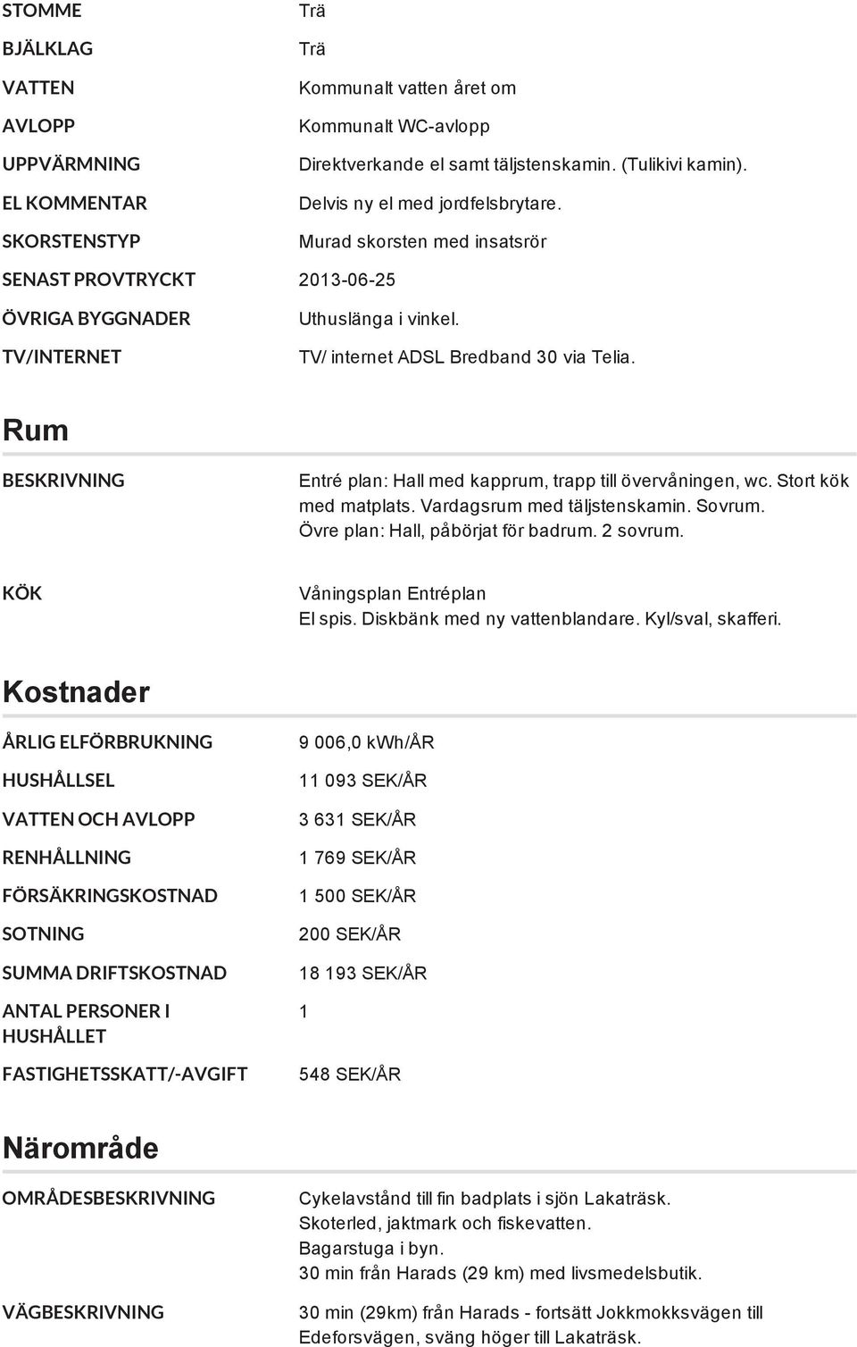 Rum BESKRIVNING Entré plan: Hall med kapprum, trapp till övervåningen, wc. Stort kök med matplats. Vardagsrum med täljstenskamin. Sovrum. Övre plan: Hall, påbörjat för badrum. 2 sovrum.