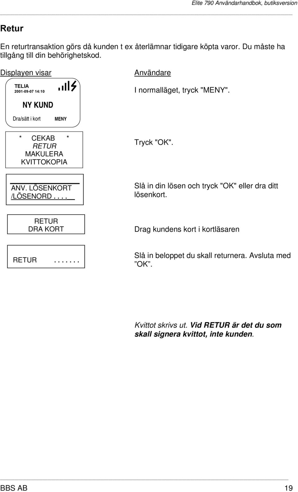 Dra/sätt i kort MENY * CEKAB * RETUR MAKULERA KVITTOKOPIA Tryck "OK". ANV. LÖSENKORT /LÖSENORD.