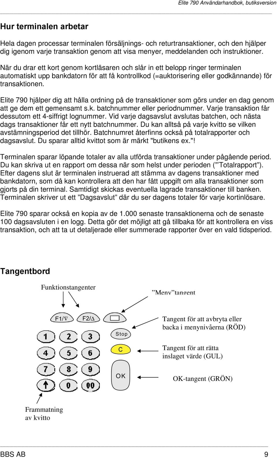 Elite 790 hjälper dig att hålla ordning på de transaktioner som görs under en dag genom att ge dem ett gemensamt s.k. batchnummer eller periodnummer.