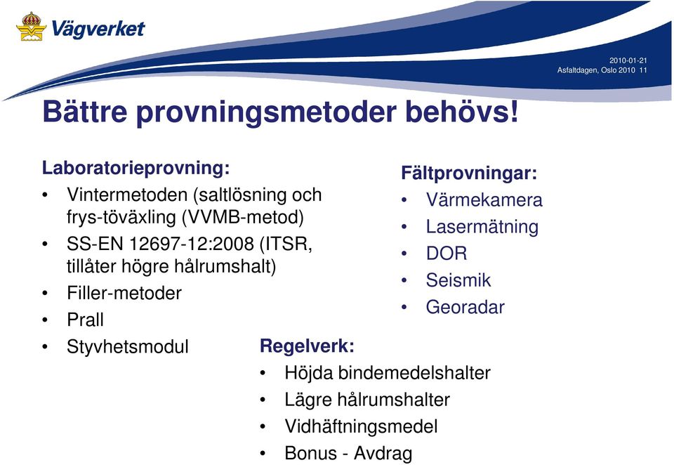 12697-12:2008 (ITSR, tillåter högre hålrumshalt) Filler-metoder Prall Styvhetsmodul Regelverk: