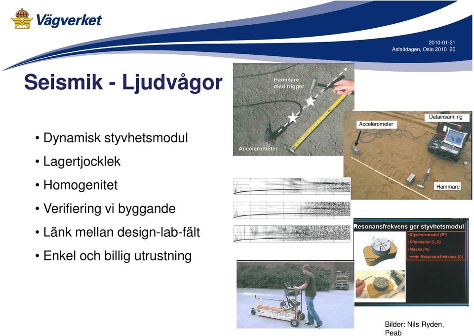 byggande Länk mellan design-lab-fält Enkel och billig