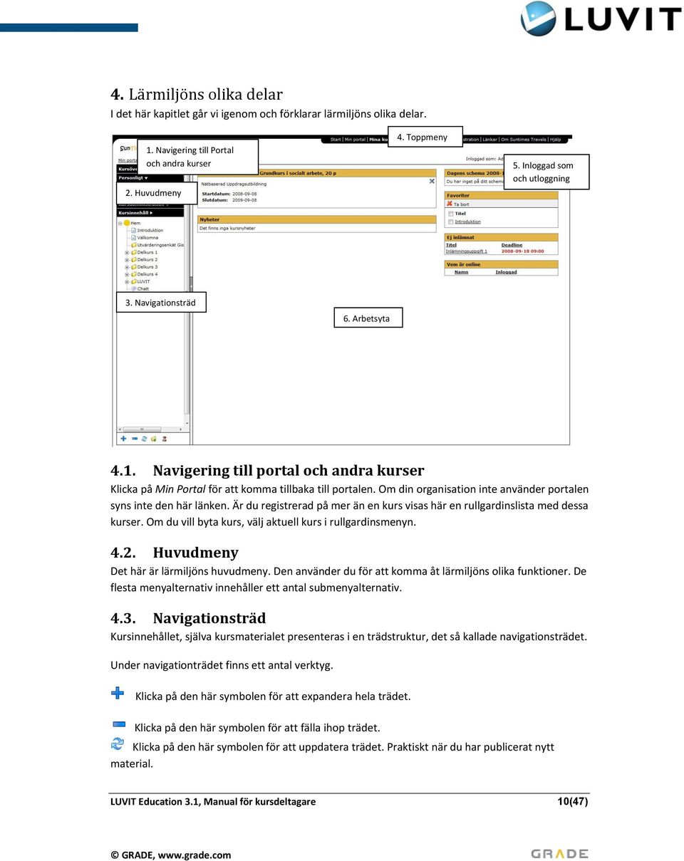 Om din organisation inte använder portalen syns inte den här länken. Är du registrerad på mer än en kurs visas här en rullgardinslista med dessa kurser.