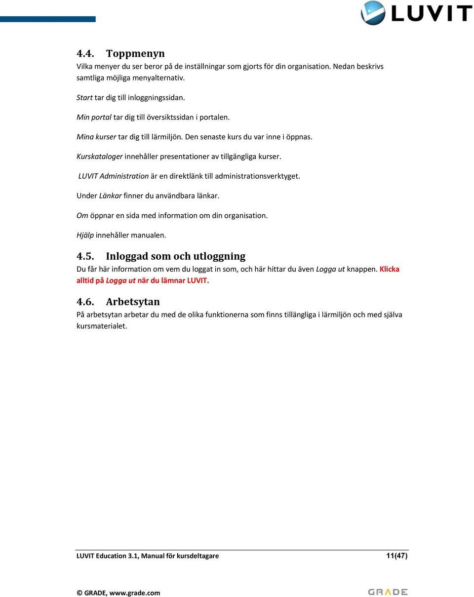 LUVIT Administration är en direktlänk till administrationsverktyget. Under Länkar finner du användbara länkar. Om öppnar en sida med information om din organisation. Hjälp innehåller manualen. 4.5.