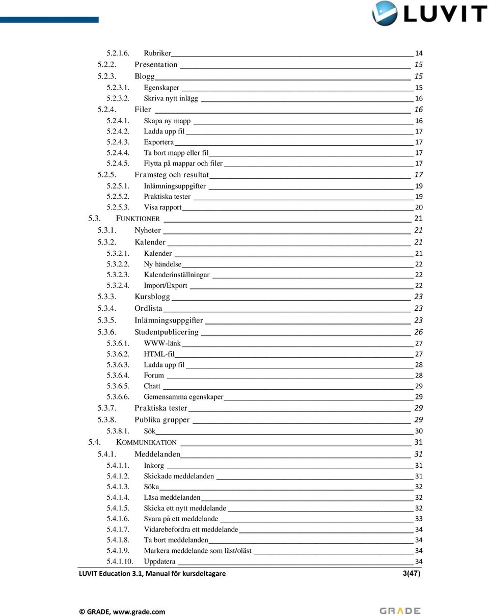 3.1. Nyheter 21 5.3.2. Kalender 21 5.3.2.1. Kalender 21 5.3.2.2. Ny händelse 22 5.3.2.3. Kalenderinställningar 22 5.3.2.4. Import/Export 22 5.3.3. Kursblogg 23 5.3.4. Ordlista 23 5.3.5. Inlämningsuppgifter 23 5.