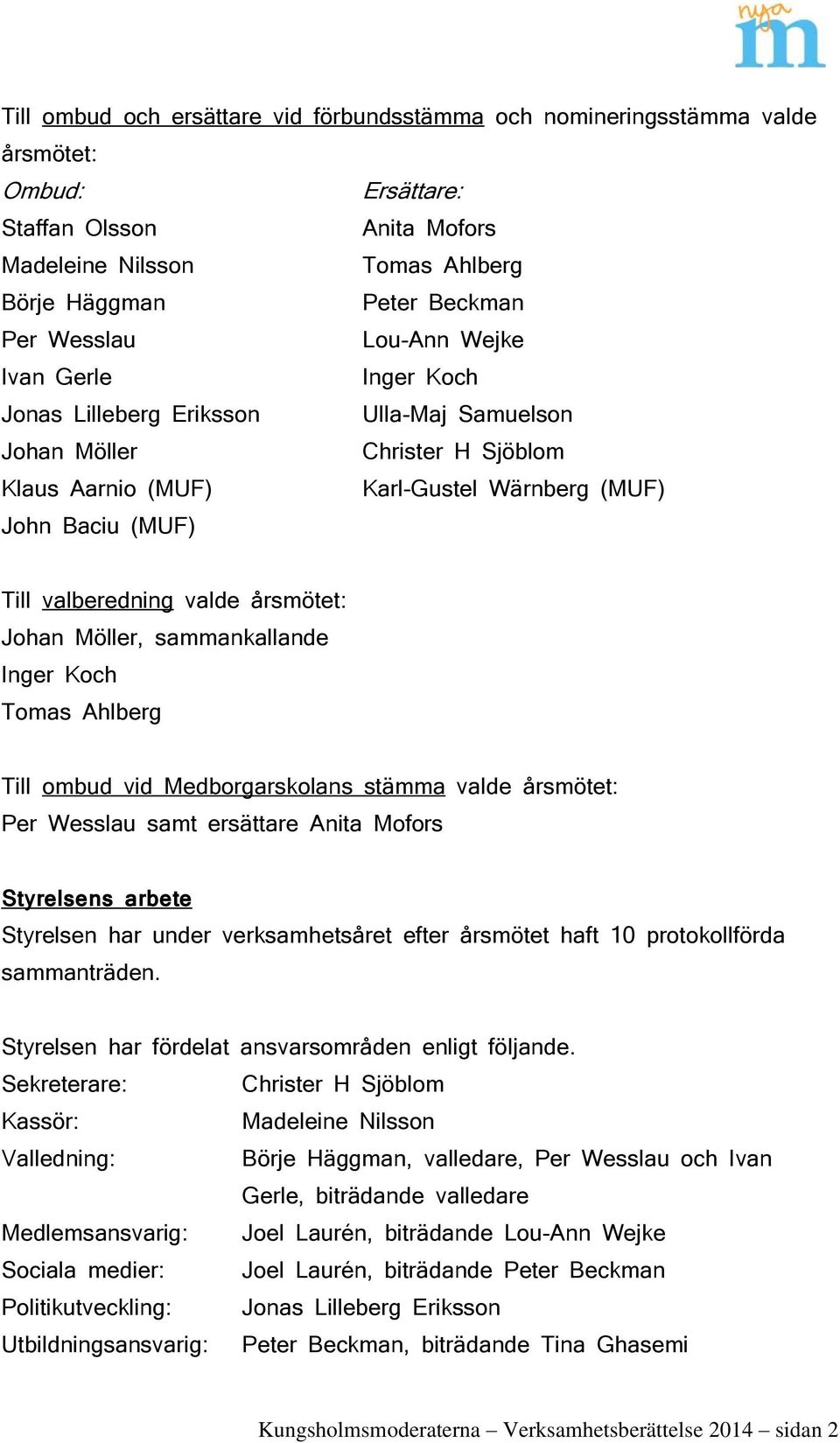 årsmötet: Johan Möller, sammankallande Inger Koch Tomas Ahlberg Till ombud vid Medborgarskolans stämma valde årsmötet: Per Wesslau samt ersättare Anita Mofors Styrelsens arbete Styrelsen har under