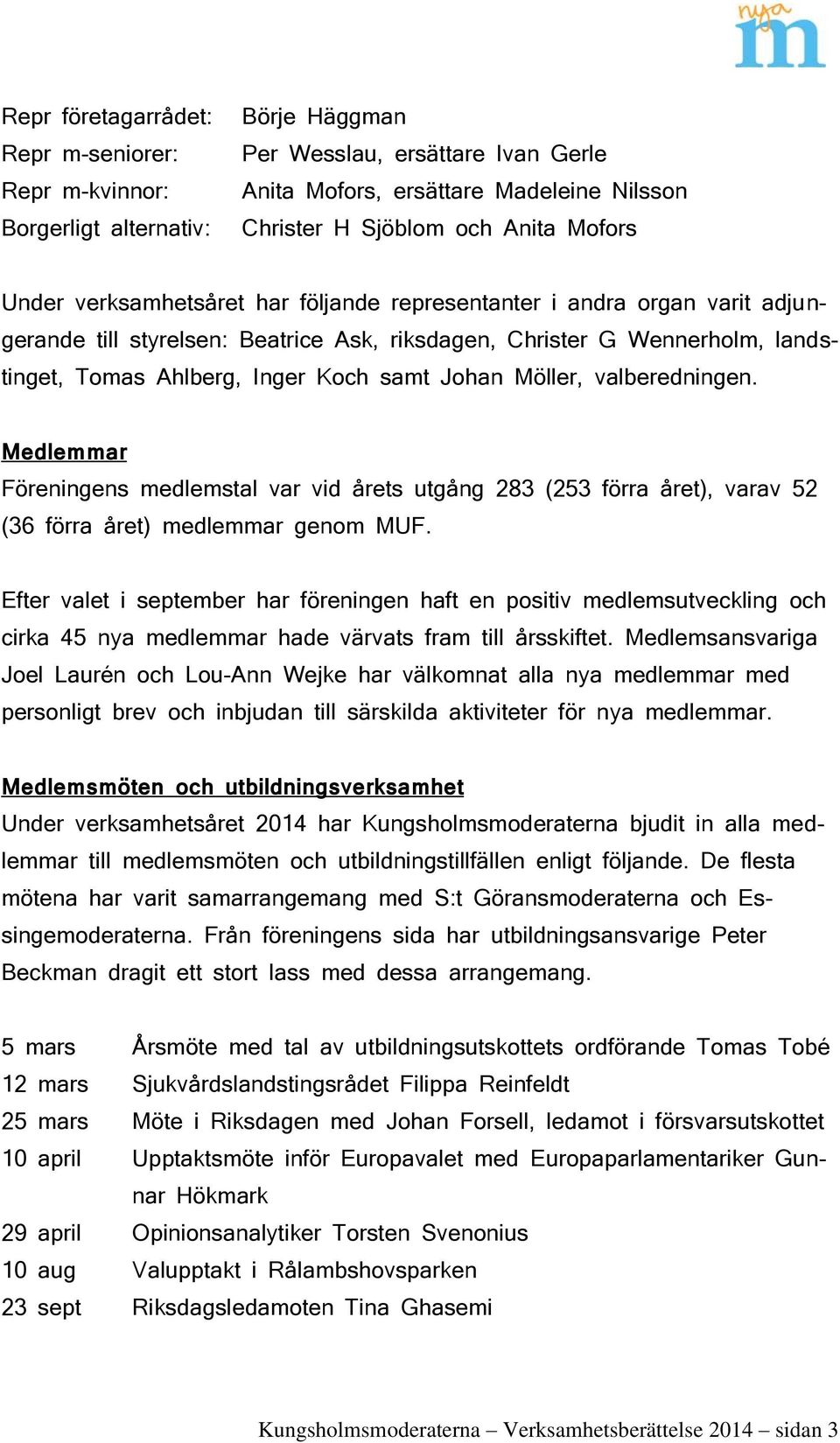 Johan Möller, valberedningen. Medlemmar Föreningens medlemstal var vid årets utgång 283 (253 förra året), varav 52 (36 förra året) medlemmar genom MUF.