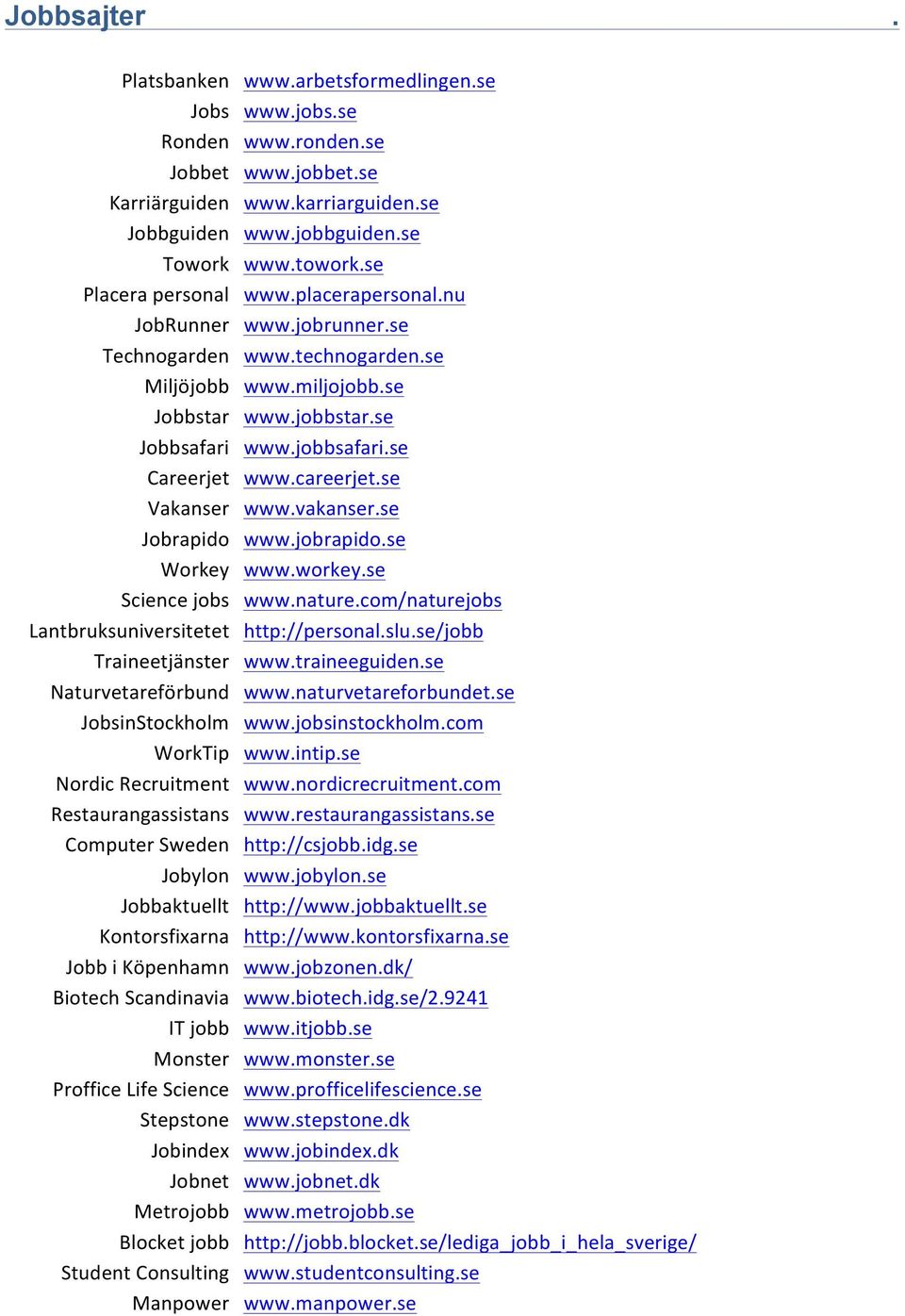 careerjet.se Vakanser www.vakanser.se Jobrapido www.jobrapido.se Workey www.workey.se Science jobs www.nature.com/naturejobs Lantbruksuniversitetet http://personal.slu.se/jobb Traineetjänster www.