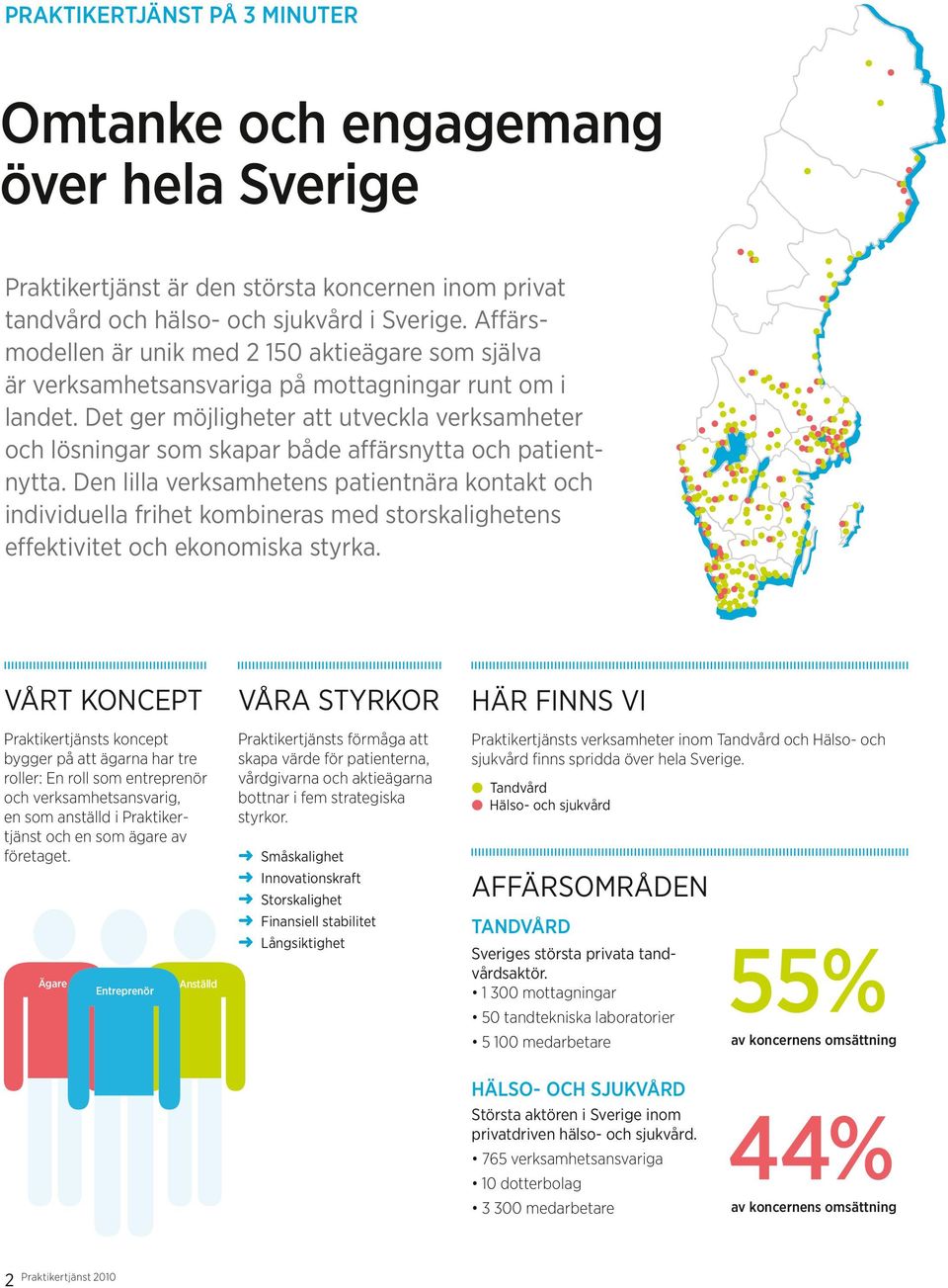 Det ger möjligheter att utveckla verksamheter och lösningar som skapar både affärsnytta och patientnytta.