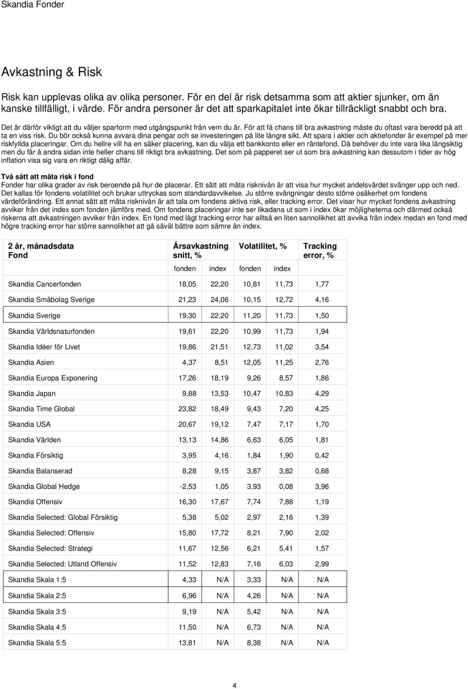 För att få chans till bra avkastning måste du oftast vara beredd på att ta en viss risk. Du bör också kunna avvara dina pengar och se investeringen på lite längre sikt.