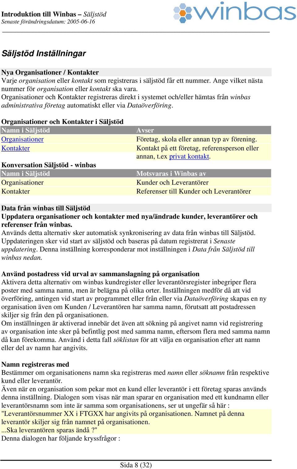 Organisationer och Kontakter i Säljstöd Namn i Säljstöd Organisationer Kontakter Konversation Säljstöd - winbas Namn i Säljstöd Organisationer Kontakter Avser Företag, skola eller annan typ av