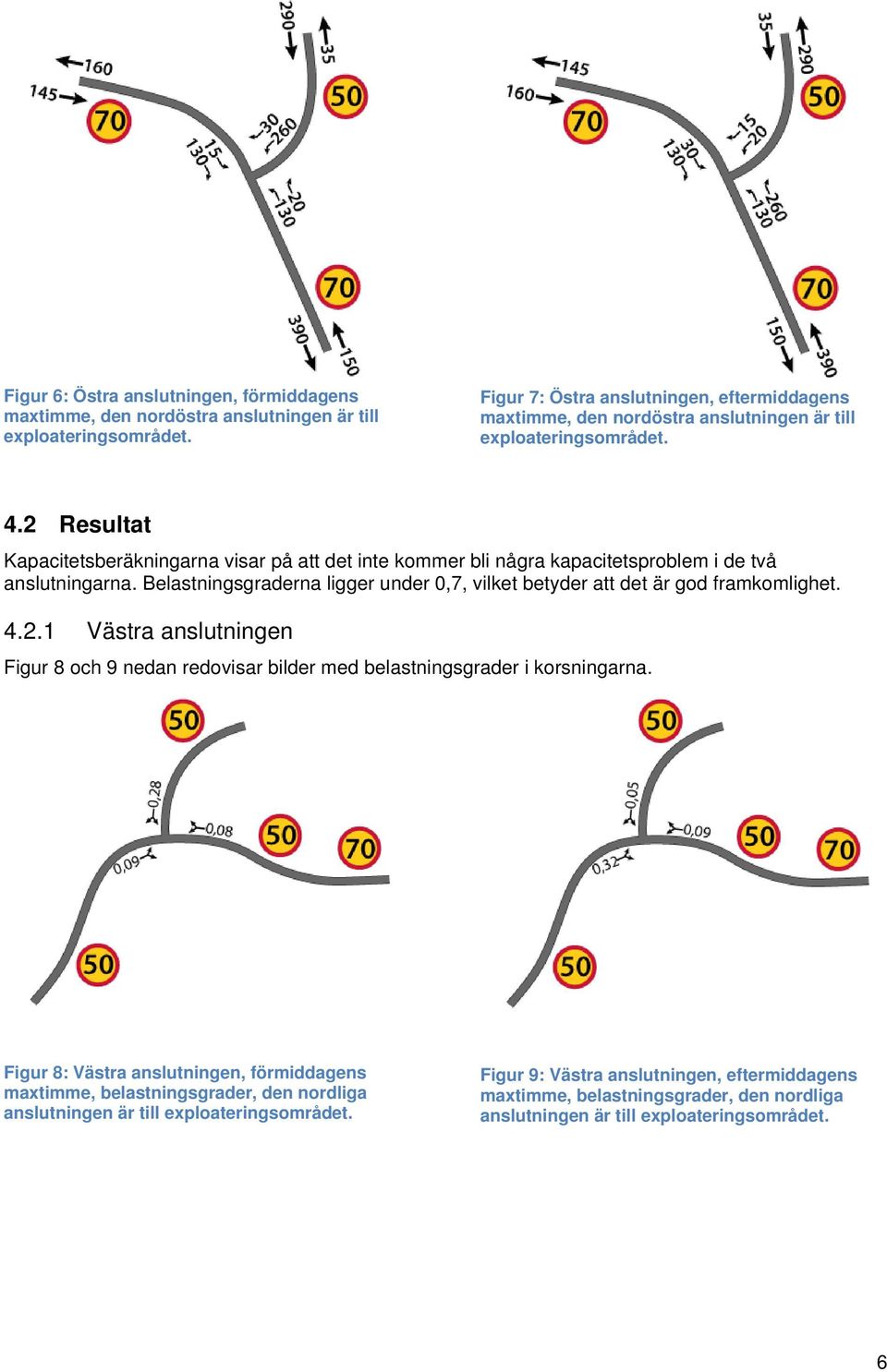 2 Resultat Kapacitetsberäkningarna visar på att det inte kommer bli några kapacitetsproblem i de två anslutningarna.