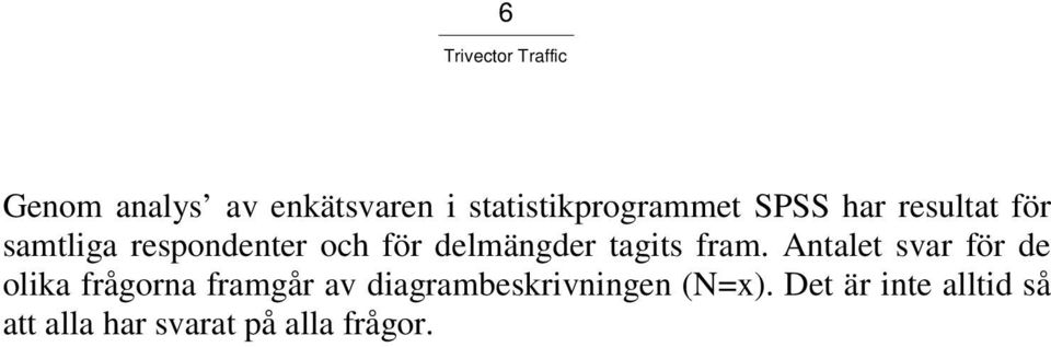 fram. Antalet svar för de olika frågorna framgår av