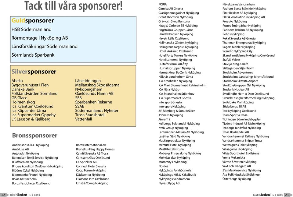 skog Ica Kvantum Oxelösund Ica Köpcenter Järna Ica Supermarket Oppeby LK Larsson & Kjellberg Bronssponsorer Anderssons Glas i Nyköping Arnö Livs AB Autolack i Nyköping Berendsen Textil Service