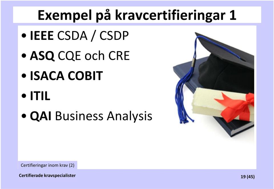 QAIBusiness Analysis Certifieringar inom