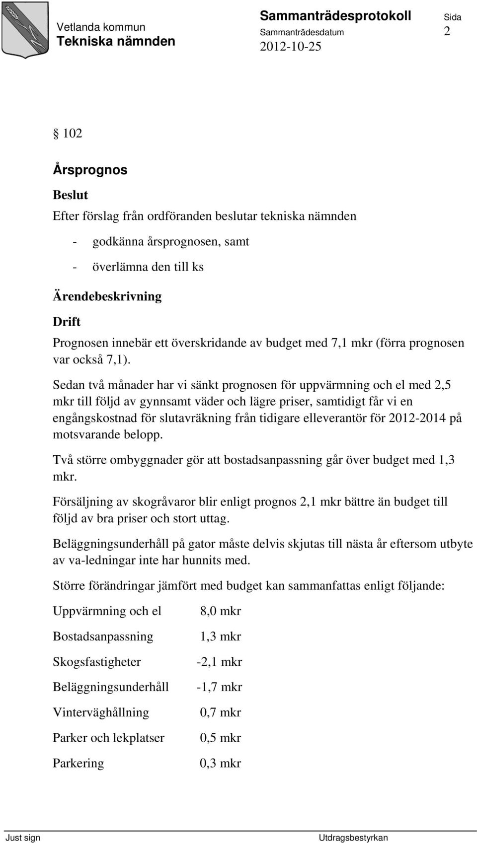 Sedan två månader har vi sänkt prognosen för uppvärmning och el med 2,5 mkr till följd av gynnsamt väder och lägre priser, samtidigt får vi en engångskostnad för slutavräkning från tidigare