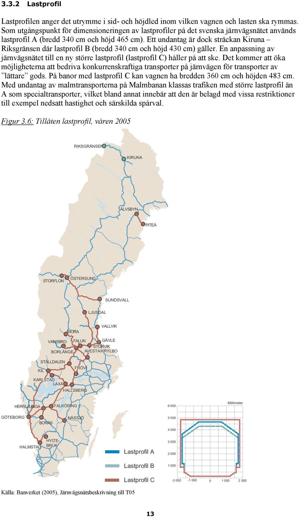 Ett undantag är dock sträckan Kiruna Riksgränsen där lastprofil B (bredd 340 cm och höjd 430 cm) gäller. En anpassning av järnvägsnätet till en ny större lastprofil (lastprofil C) håller på att ske.