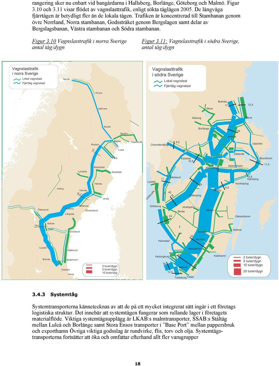 Trafiken är koncentrerad till Stambanan genom övre Norrland, Norra stambanan, Godsstråket genom Bergslagen samt delar av Bergslagsbanan, Västra stambanan och Södra stambanan. Figur 3.