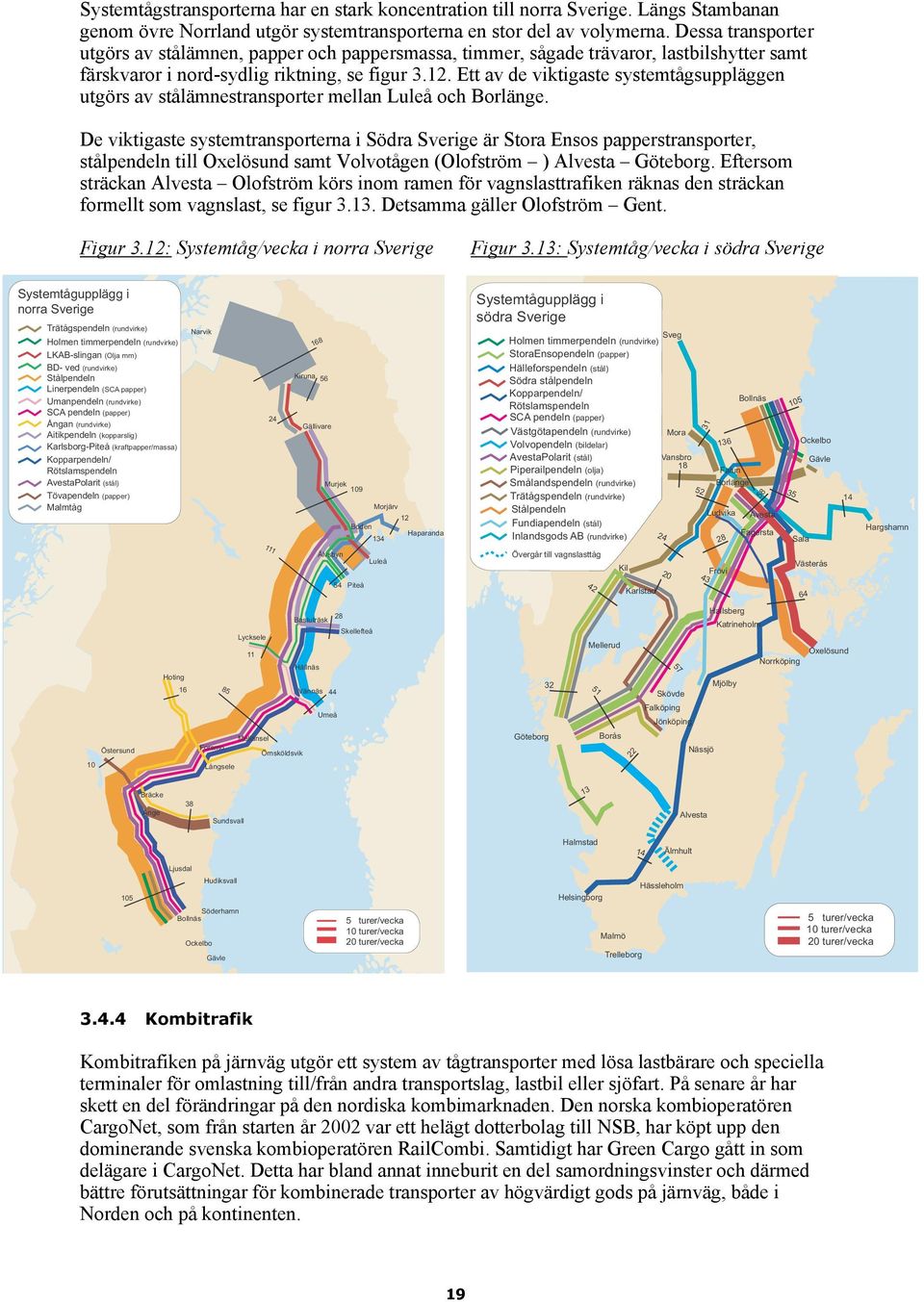 Ett av de viktigaste systemtågsuppläggen utgörs av stålämnestransporter mellan Luleå och Borlänge.