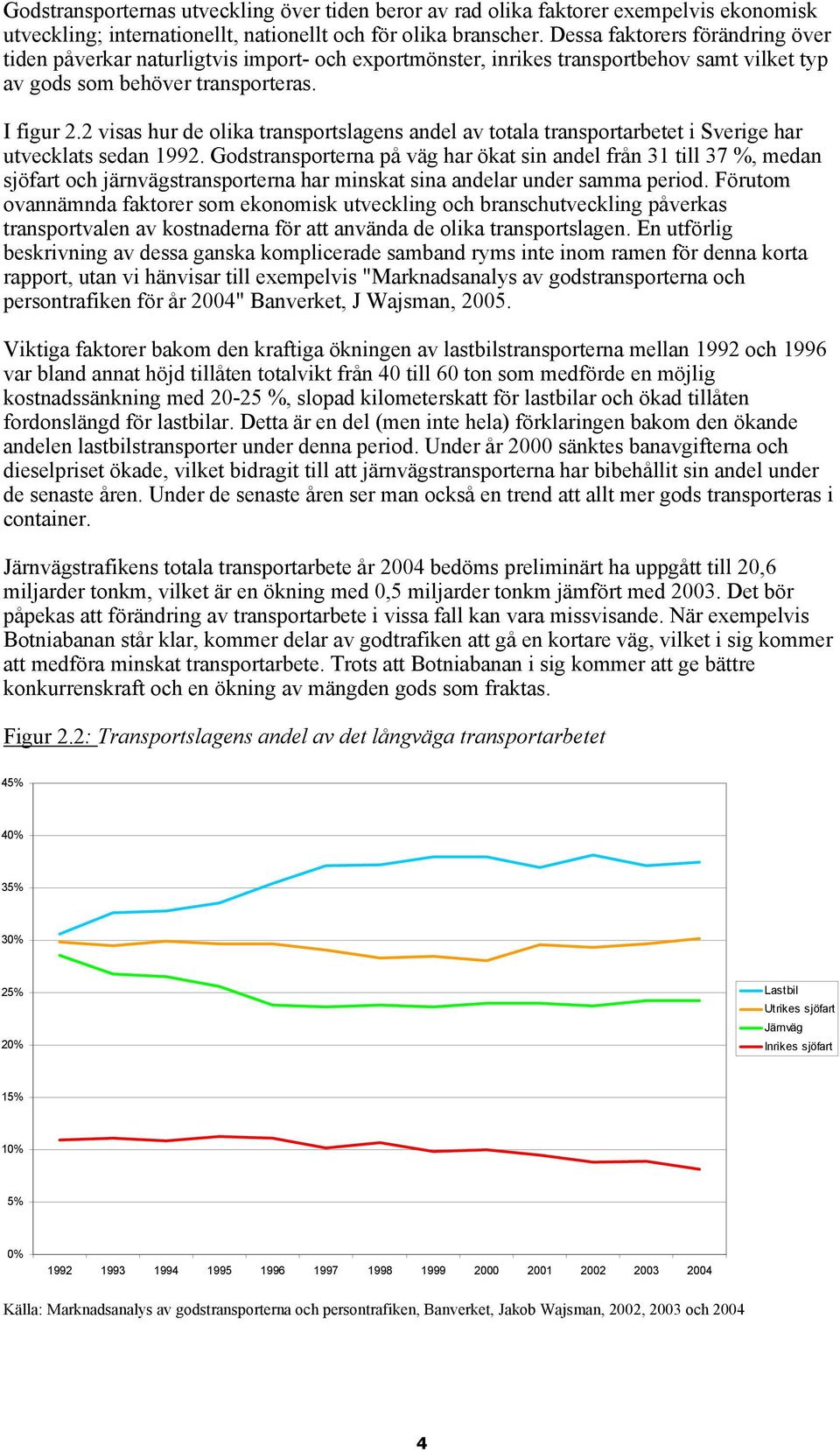 2 visas hur de olika transportslagens andel av totala transportarbetet i Sverige har utvecklats sedan 1992.