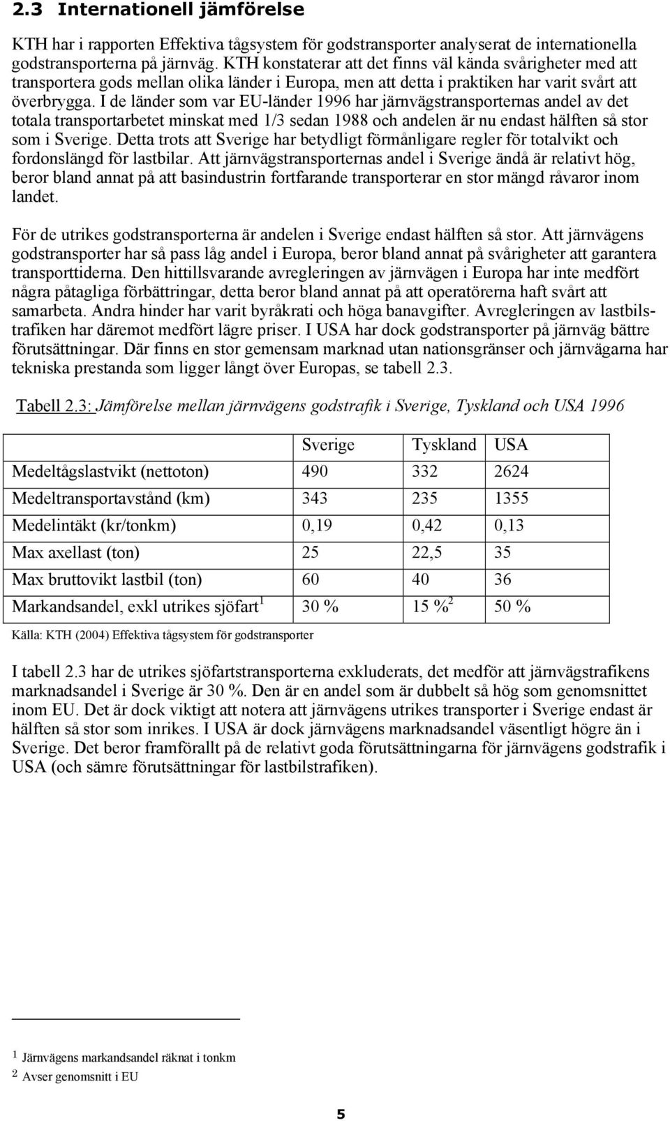 I de länder som var EU-länder 1996 har järnvägstransporternas andel av det totala transportarbetet minskat med 1/3 sedan 1988 och andelen är nu endast hälften så stor som i Sverige.