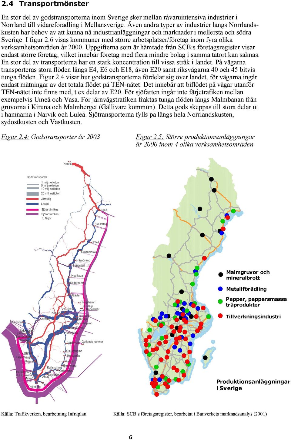 6 visas kommuner med större arbetsplatser/företag inom fyra olika verksamhetsområden år 2000.