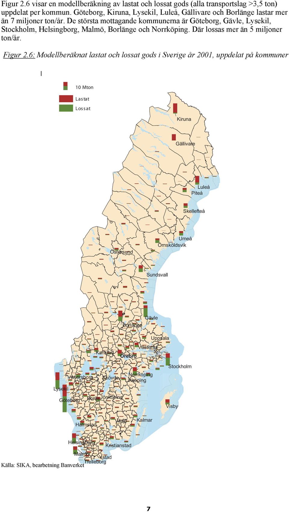 De största mottagande kommunerna är Göteborg, Gävle, Lysekil, Stockholm, Helsingborg, Malmö, Borlänge och Norrköping. Där lossas mer än 5 miljoner ton/år. Figur 2.