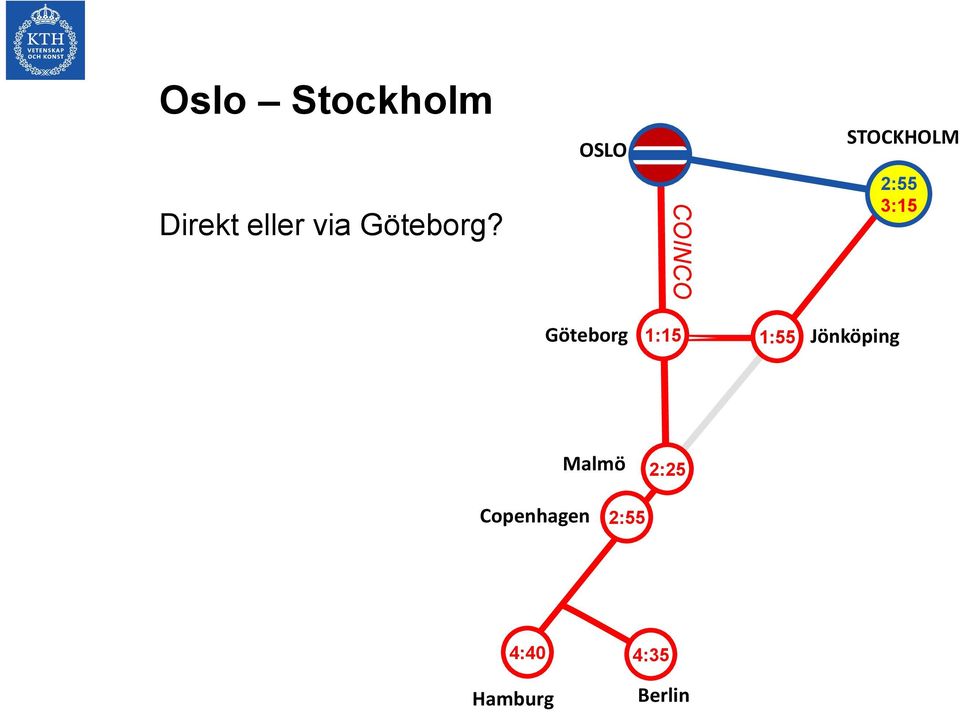 Göteborg 1:15 1:55 Jönköping Malmö