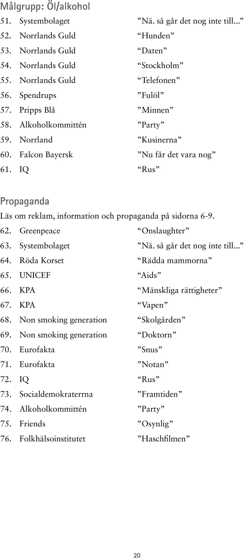 IQ Rus Propaganda Läs om reklam, information och propaganda på sidorna 6-9. 62. Greenpeace Onslaughter 63. Systembolaget Nä. så går det nog inte till... 64. Röda Korset Rädda mammorna 65.