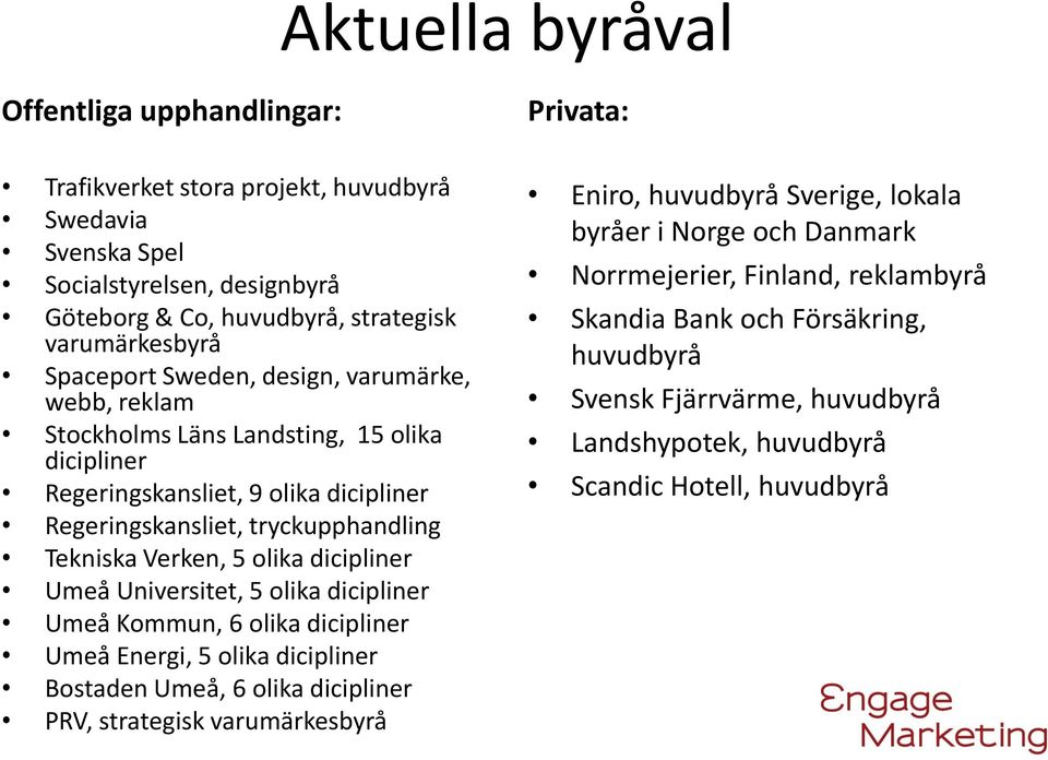 olika dicipliner Umeå Universitet, 5 olika dicipliner Umeå Kommun, 6 olika dicipliner Umeå Energi, 5 olika dicipliner Bostaden Umeå, 6 olika dicipliner PRV, strategisk varumärkesbyrå Eniro,