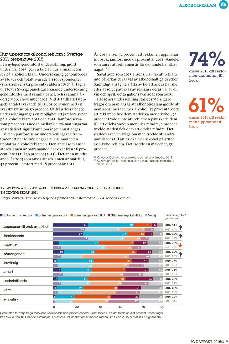 En liknande undersökning genomfördes med samma panel, och i samma åldersgrupp, i november 2011. Vid det tillfället uppgick antalet svarande till 1 601 personer med en svarsfrekvens på 59 procent.