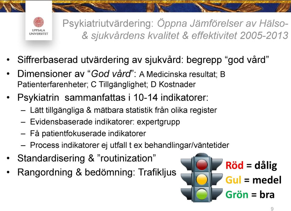 indikatorer: Lätt tillgängliga & mätbara statistik från olika register Evidensbaserade indikatorer: expertgrupp Få patientfokuserade indikatorer