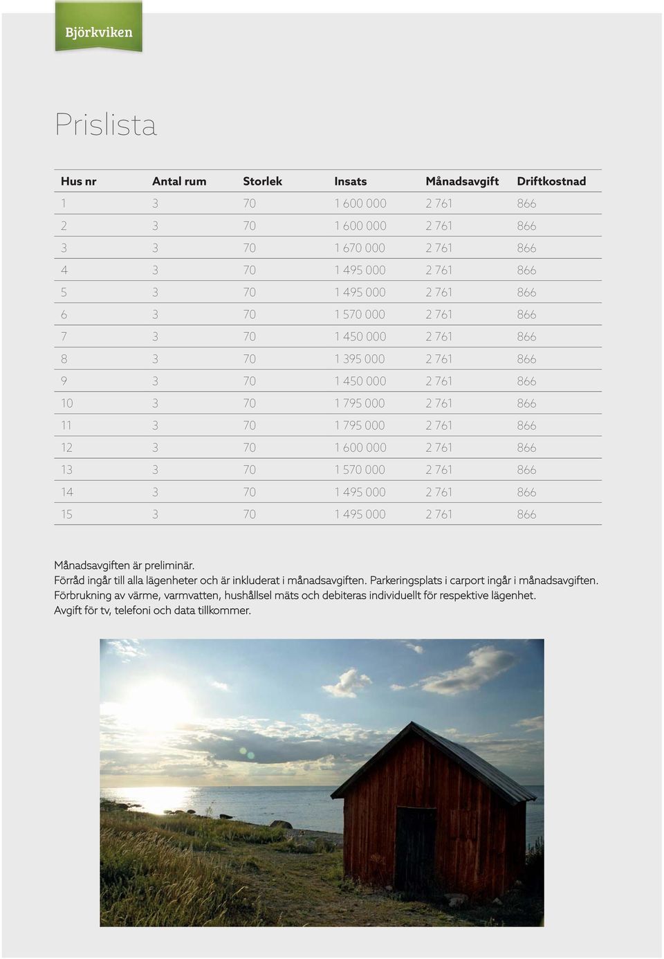 761 866 13 3 70 1 570 000 2 761 866 14 3 70 1 495 000 2 761 866 15 3 70 1 495 000 2 761 866 Månadsavgiften är preliminär. Förråd ingår till alla lägenheter och är inkluderat i månadsavgiften.