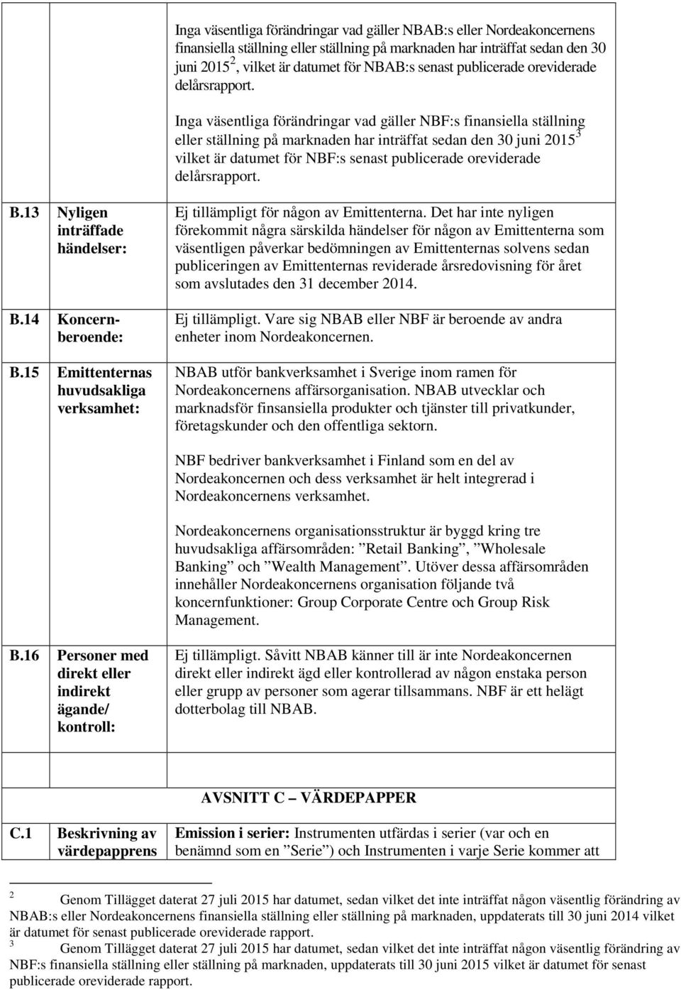 Inga väsentliga förändringar vad gäller NBF:s finansiella ställning eller ställning på marknaden har inträffat sedan den 30 juni 2015 3 vilket är datumet för NBF:s senast  B.