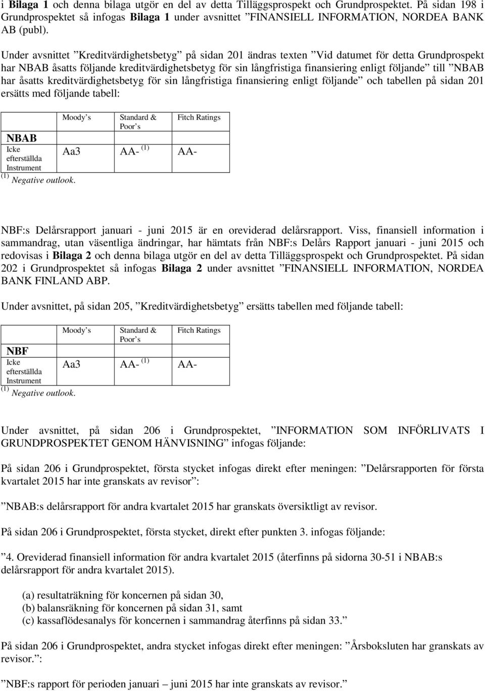 Under avsnittet Kreditvärdighetsbetyg på sidan 201 ändras texten Vid datumet för detta Grundprospekt har NBAB åsatts följande kreditvärdighetsbetyg för sin långfristiga finansiering enligt följande