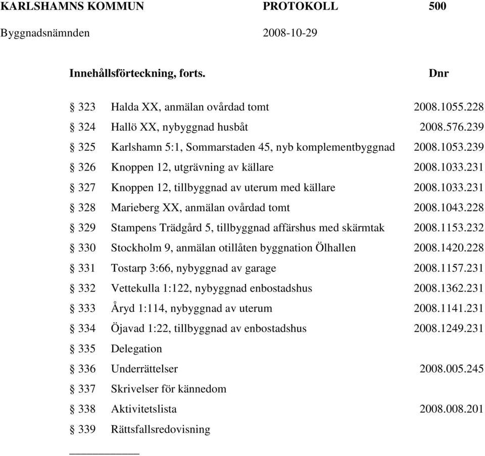 1043.228 329 Stampens Trädgård 5, tillbyggnad affärshus med skärmtak 2008.1153.232 330 Stockholm 9, anmälan otillåten byggnation Ölhallen 2008.1420.228 331 Tostarp 3:66, nybyggnad av garage 2008.1157.