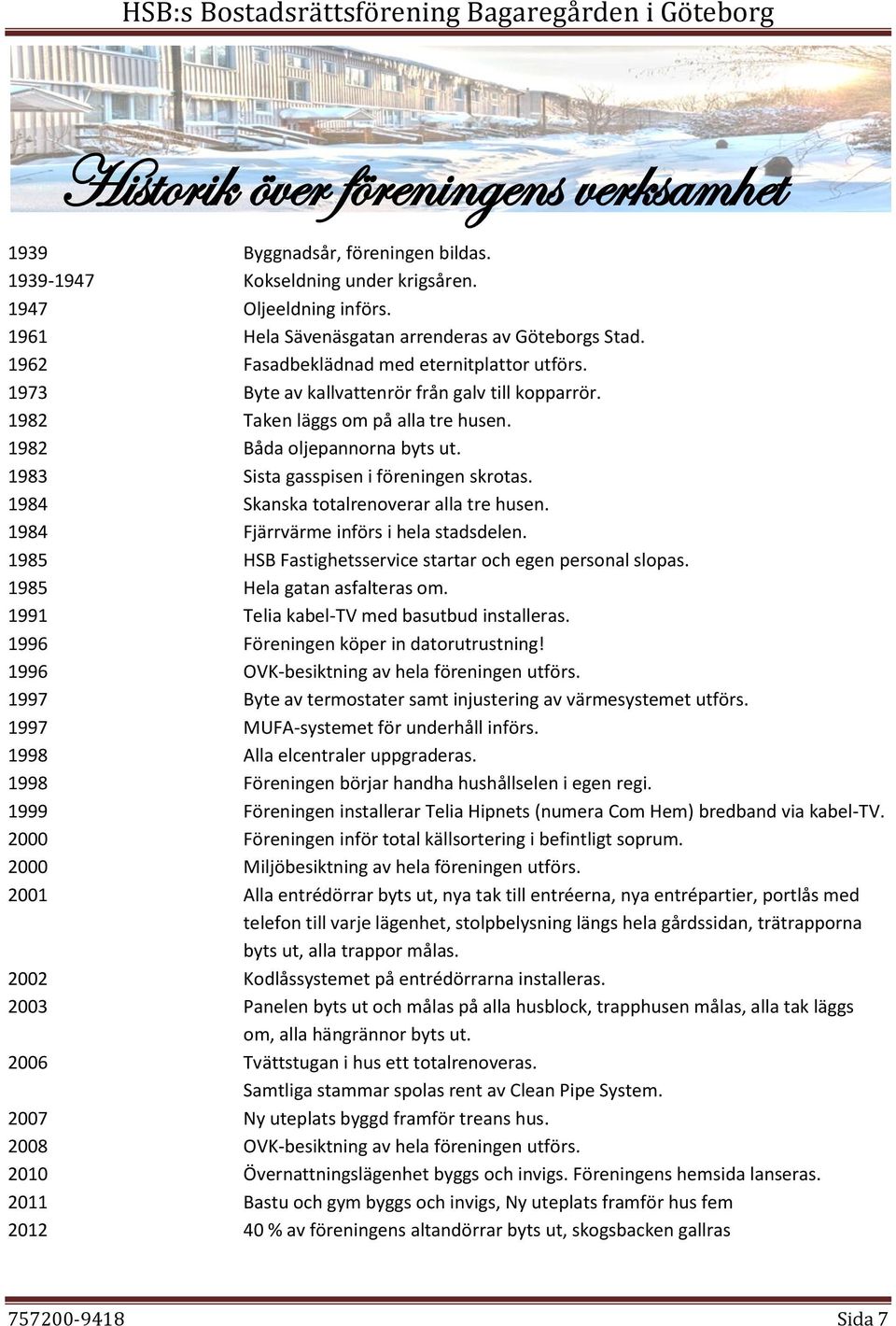 1983 Sista gasspisen i föreningen skrotas. 1984 Skanska totalrenoverar alla tre husen. 1984 Fjärrvärme införs i hela stadsdelen. 1985 HSB Fastighetsservice startar och egen personal slopas.