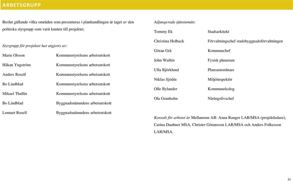 Kommunstyrelsens arbetsutskott Mikael Thallin Kommunstyrelsens arbetsutskott Bo Lindblad Byggnadsnämndens arbetsutskott Adjungerade tjänstemän: Tommy Ek Stadsarkitekt Christina Holback