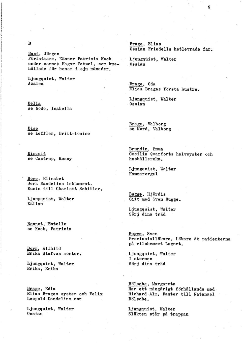 Os s ian - Bise se Leffler,, Britt-Louise Brage, Valborg se Nord, Valborg Bisquit se Castrup,, Ronny Bope, El isabet Jerk Dandel. ins leklcamrat. Kusin till Charlott Sehiöler.