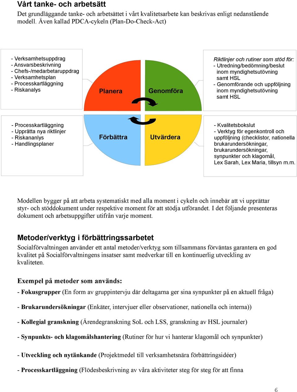 rutiner som stöd för: - Utredning/bedömning/beslut inom myndighetsutövning samt HSL - Genomförande och uppföljning inom myndighetsutövning samt HSL - Processkartläggning - Upprätta nya riktlinjer -