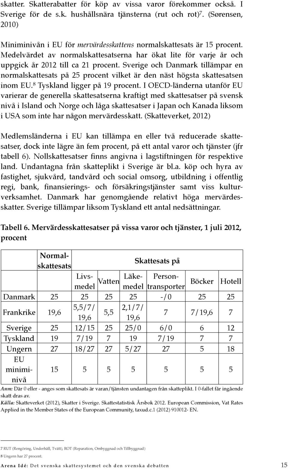 Sverige och Danmark tillämpar en normalskattesats på 25 procent vilket är den näst högsta skattesatsen inom EU. 8 Tyskland ligger på 19 procent.