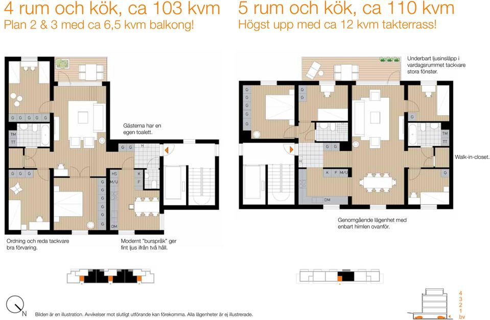 Underbart ljusinsläpp i vardagsrummet tackvare stora fönster. Gästerna har en egen toalett. Walk-in-closet.