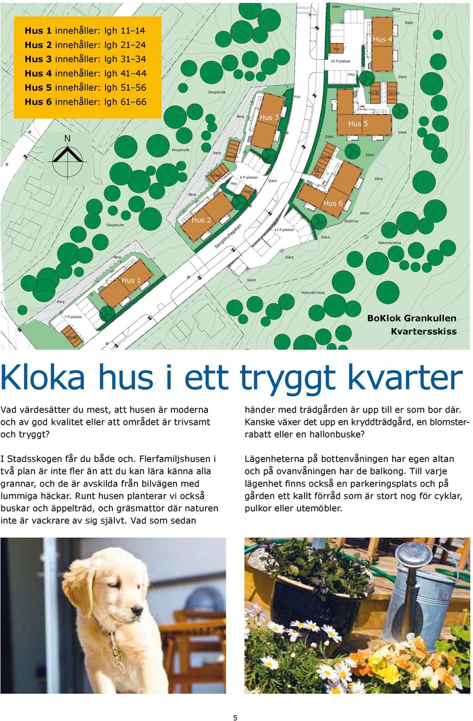 Hus 1 Naturdal/skog Berg 7 P-platser Förråd BoKlok rankullen Kvartersskiss Kloka hus i ett tryggt kvarter Vad värdesätter du mest, att husen är moderna och av god kvalitet eller att området är