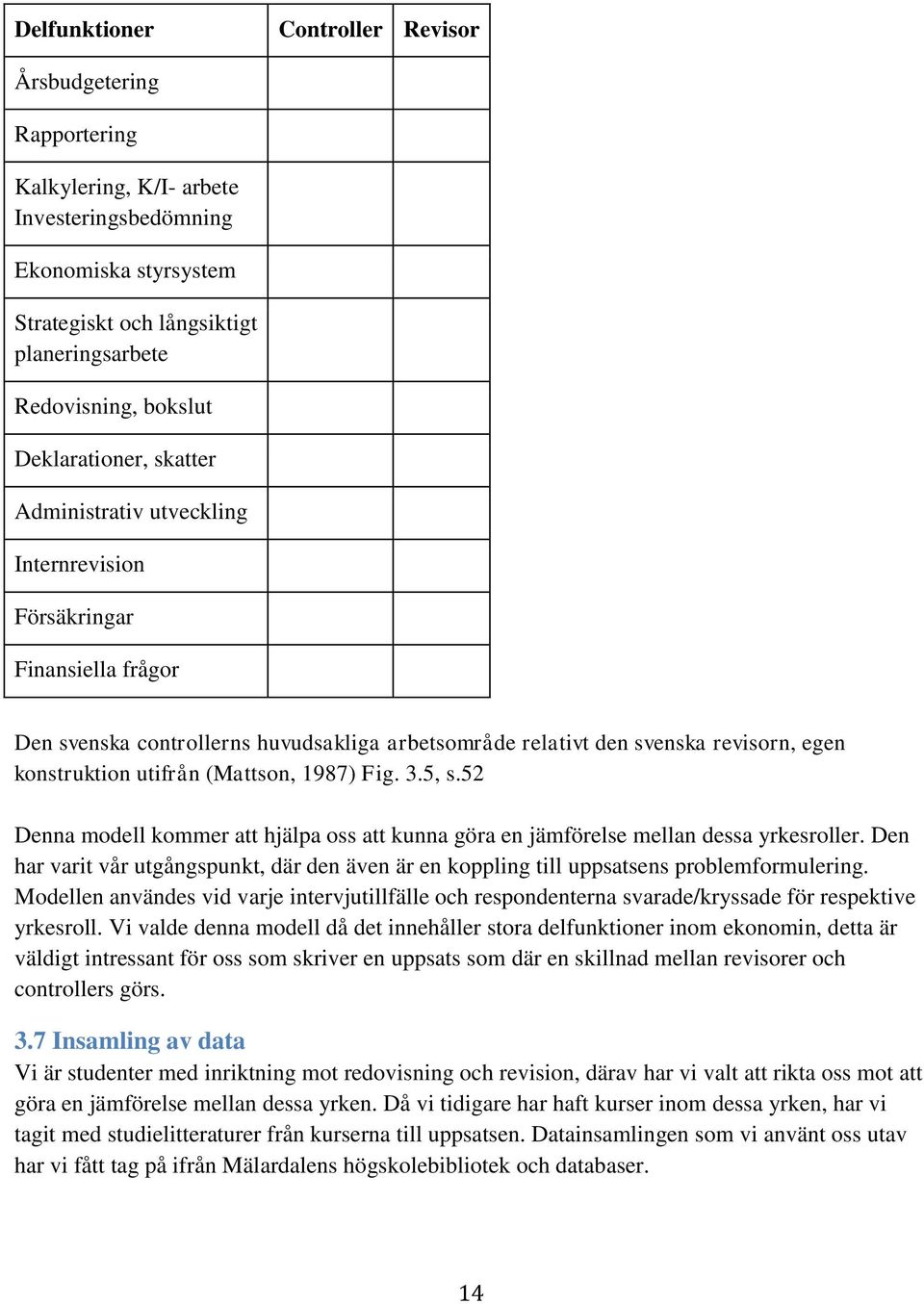 utifrån (Mattson, 1987) Fig. 3.5, s.52 Denna modell kommer att hjälpa oss att kunna göra en jämförelse mellan dessa yrkesroller.