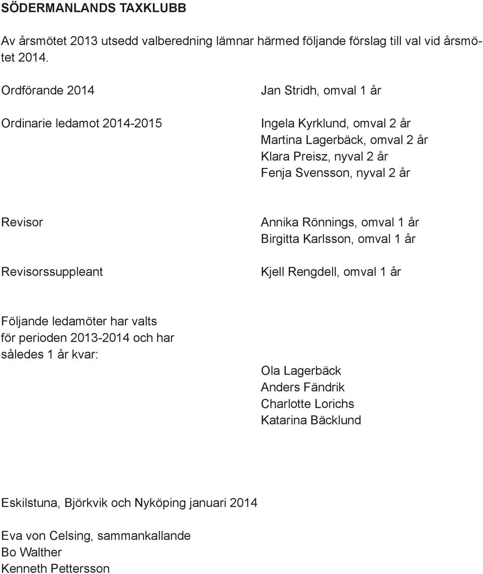 Svensson, nyval 2 år Revisor Revisorssuppleant Annika Rönnings, omval 1 år Birgitta Karlsson, omval 1 år Kjell Rengdell, omval 1 år Följande ledamöter har valts för