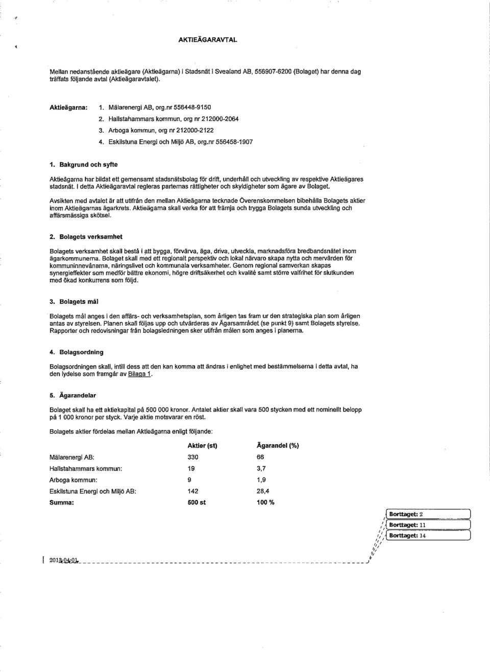 Bakgrund och syfte Aktieägarna har bildat ett gemensamt stadsnätsbolag för drift, underhåll och utveckling av respektive Aktieägares stadsnät.