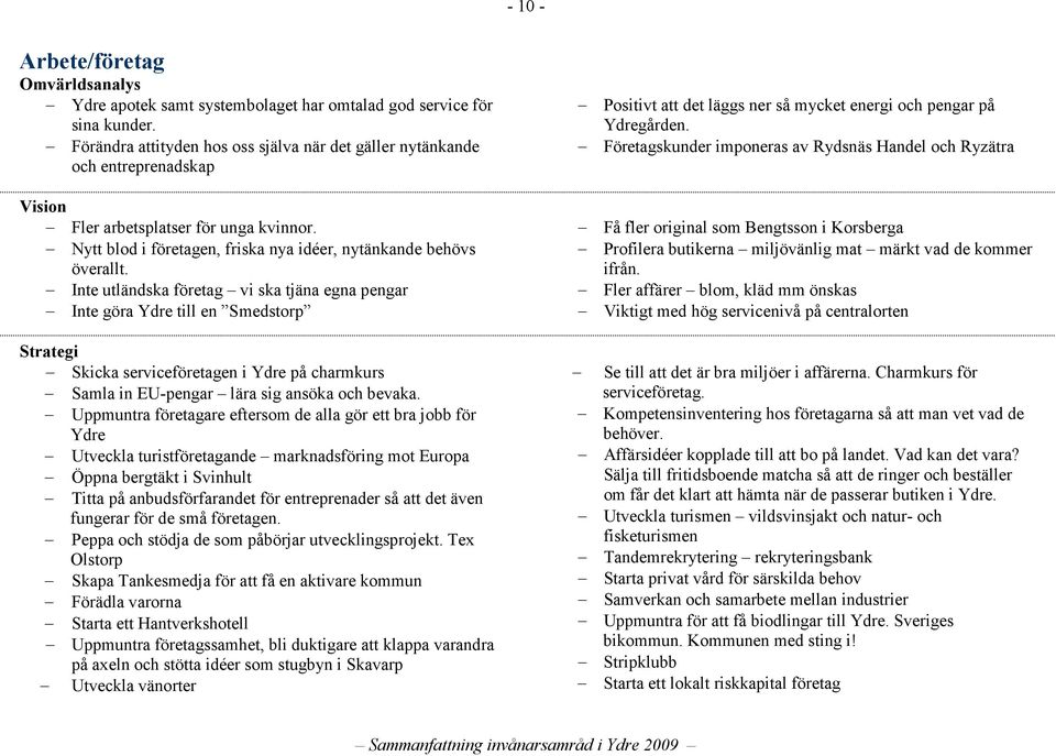 Inte utländska företag vi ska tjäna egna pengar Inte göra Ydre till en Smedstorp Skicka serviceföretagen i Ydre på charmkurs Samla in EU-pengar lära sig ansöka och bevaka.