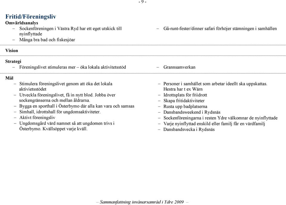 Bygga en sporthall i Österbymo där alla kan vara och samsas Simhall, idrottshall för ungdomsaktiviteter. Aktivt föreningsliv Ungdomsgård värd namnet så att ungdomen trivs i Österbymo.